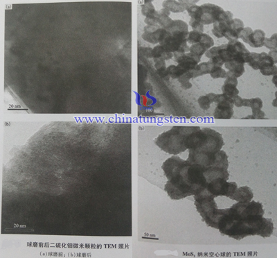 二硫化钼微米颗粒和纳米空心球TEM